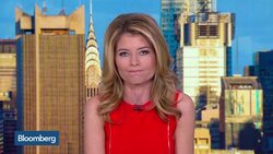 How Will Brexit Impact the U.K. Banking Sector? News Clip