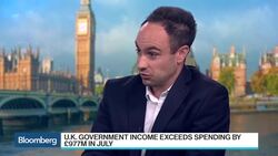 Brexit Effect Missing So Far From U.K. Economic Data News Clip
