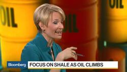 What $60 Oil Means for Shale Production News Clip