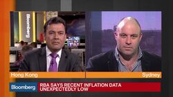 RBA Cuts Benchmark Interest Rate to 1.75% News Clip