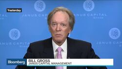 Saravelos: Current Situation Not About Default News Clip