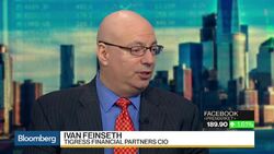 Facebook Revenues Stay Strong Despite 50 Million Daily User Drop News Clip