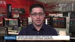 Takata Leans Toward 3 Bidders: Sources News Clip