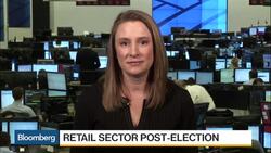 Morning Meeting: Retail Risk From a Trump Trade War News Clip