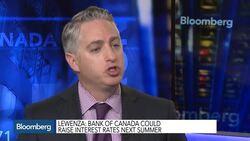 Lewenza: Bank of Canada Hike a Year Away News Clip