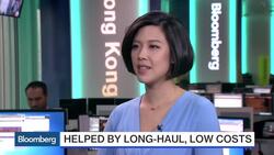 Stock Exchange: Top Asia Equities Movers News Clip