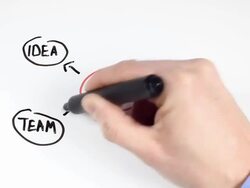 Diagram - Writing a Business Plan Stock Footage