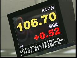 Stocks mixed after US financial rescue plan finalised News Clip