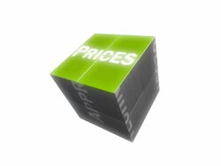 Competitive advantages. Loop. Stock Footage