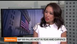 More Market Volatility Is Coming: Iaccino News Clip