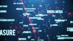 Marketing Terms Plexus Stock Footage