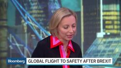 Where to Find Investment Opportunities in Europe News Clip