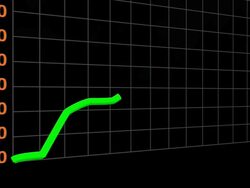 Rising graph Stock Footage