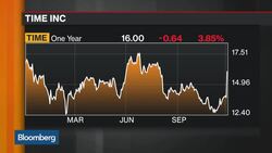 Tough Times Ahead for Media M&A, Digital Media Ads? News Clip