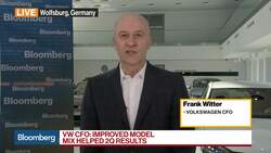 Volkswagen Has 'Strong Foundation,' CFO Says News Clip