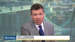 BOE Leaves Rates Unchanged at 0.25% in 8-1 Vote News Clip