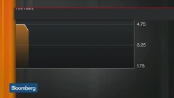 RBA Keeps Benchmark Interest Rate at 1.75% News Clip