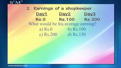 Some Stupid Math Mistakes #03 Instructional Video