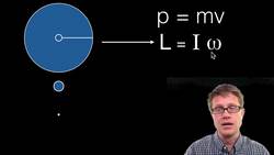 Conservation of Angular Momentum Instructional Video