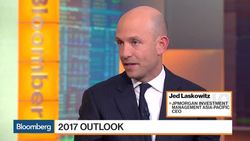 Behavioral Finance: How Markets React to Political Events News Clip