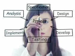 Project Stock Footage