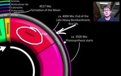 The Origin of Life - Scientific Evidence Instructional Video