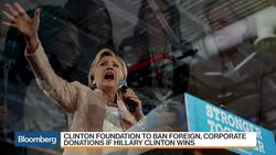 Clinton Foundation Sets Hillary Victory Donation Ban News Clip