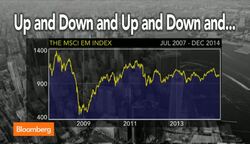 Deep Inflation Negative Surprises in 2015: De Longis News Clip