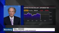 Bill Gross: Jobs Report Enough Shock to Delay Rate Hike News Clip