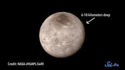 What We've Learned from the Pluto Flyby! Instructional Video