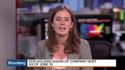 ECB Corporate Bond Buying Surprises in Size, Scope News Clip