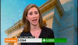 Is Fed Statement 'Hawkish or 'Dovish? News Clip