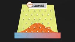 Why We Confuse Weather and Climate Instructional Video