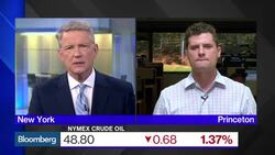 Are Higher Oil Prices Here to Stay? News Clip