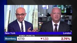 How Supply, Demand Can Trump OPEC's Freeze Talk News Clip