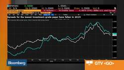 Corporate Bonds Could Be on the Verge of a Crash News Clip