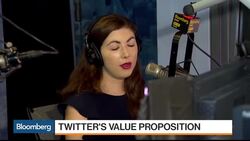 Twitter's Value Proposition: What Does It Offer Suitors? News Clip