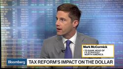 How Tax Repatriation Can Impact the U.S. Dollar News Clip