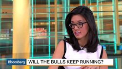 Bull Market Rally: Time for Optimism or Skepticism? News Clip