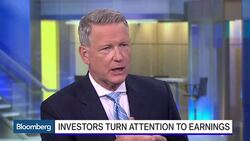 Fundamentals vs. Technicals in U.S. Stock Investing News Clip