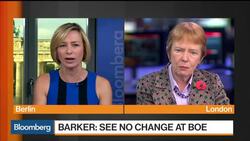 What's Concerning BOE's Carney Most? News Clip