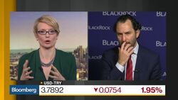 Morning Meeting: Emerging Markets and Central Banks News Clip