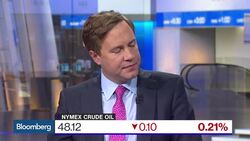 Oil Swings Back Into a Bull Market News Clip