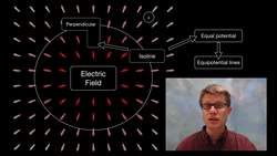 Equipotential Lines Instructional Video