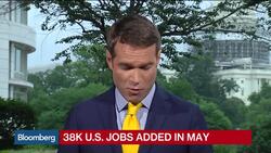 Employers Added Fewest Jobs in Nearly 6 Years News Clip