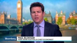 Bloxham: China's Economic Transition Evident in Data News Clip