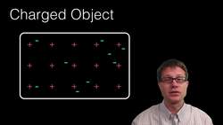 Electrostatic Induction Instructional Video