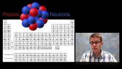 Atomic Nucleus Instructional Video