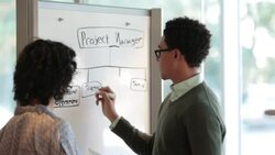Hip young businessman writes on white-board while female colleague takes notes, two office workers cross in background (dolly shot) Stock Footage