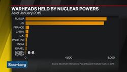 North Korea Congress to Solidify Kim Jong Un's Power News Clip